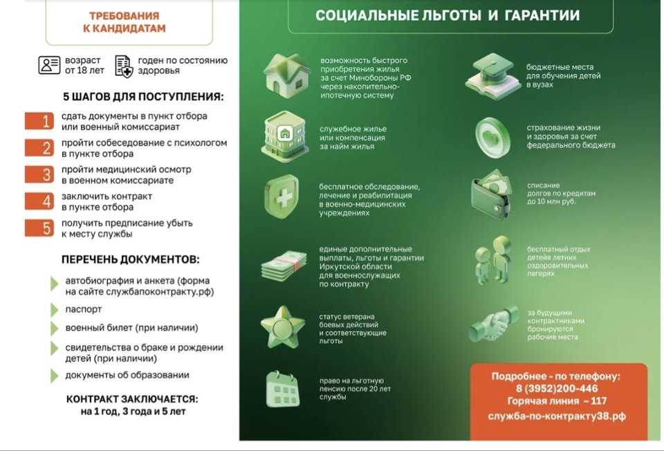 СЛУЖИ ПО КОНТРАКТУ